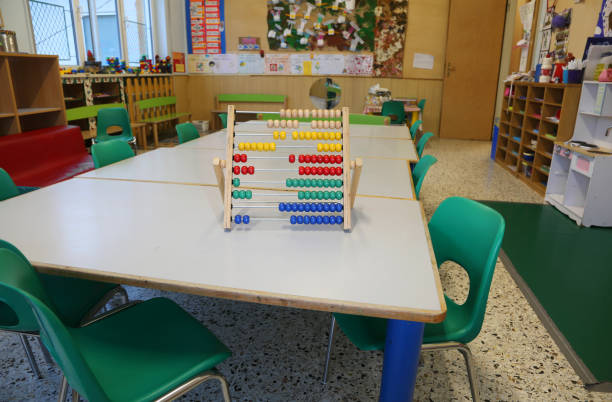 inside a classroom of kindergarten and an old wooden abacus inside a classroom of kindergarten and an old wooden abacus  and small chairs rame stock pictures, royalty-free photos & images