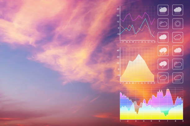 istock Weather forecast symbol data presentation with graph and chart on sunset evening background. 1130464026