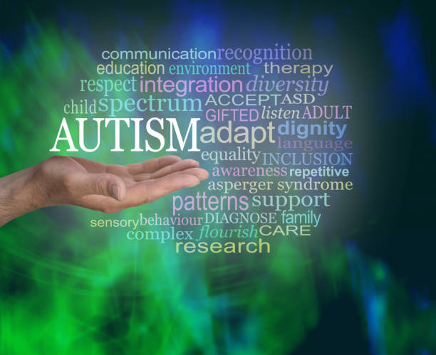 istock Masculine Autism Spectrum Word Tag Cloud 1130471449