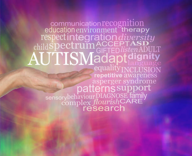 istock Feminine Autism Spectrum Word Tag Cloud 1130471454