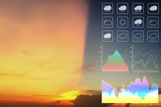 istock Weather forecast symbol data presentation with graph and chart on sunrise morning background. 1130476981