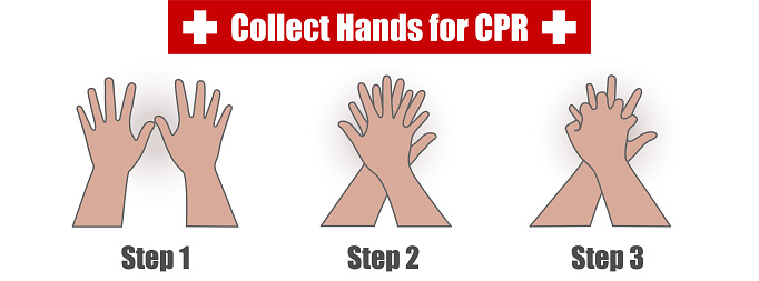 Collect Hands Step for Chest Compressions Cardiopulmonary Resuscitation (CPR) Process in First Aids Rescue on Unconscious Person - Infographic Flat Design
