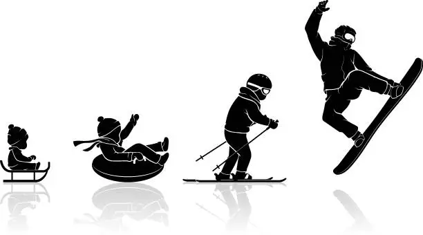 Vector illustration of Snowboarding Evolution Silhouette