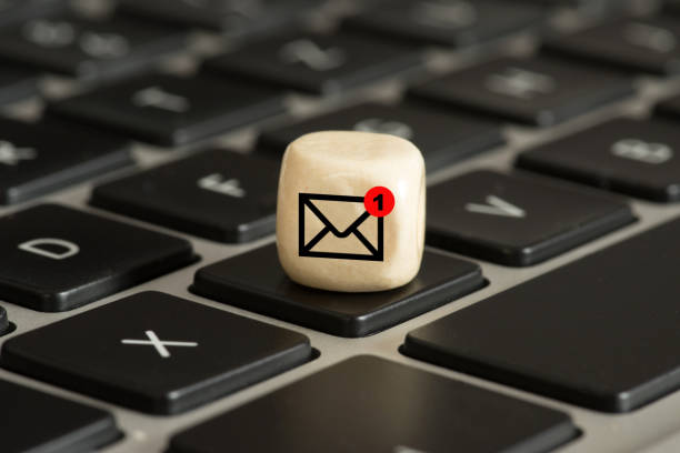 retargeting génération leads