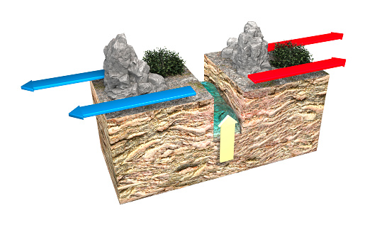 Types of plate boundaries. Divergent boundaries (Constructive) occur where two plates slide apart from each other. At zones of continent-to-continent rifting, divergent boundaries may cause new ocean basin to form as the continent splits, spreads, the central rift collapses, and ocean fills the basin. 3d rendering