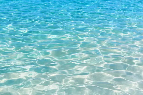 Photo of Shining blue water ripple background