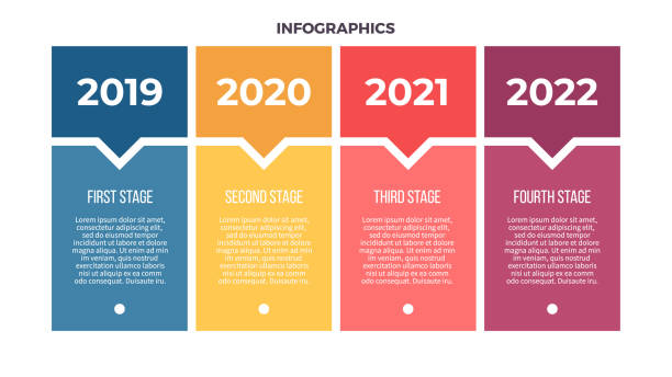 Business infographics. Process with 4 steps, options. Vector template. Business infographics. Process with 4 steps, options. Vector template. timeline infographic stock illustrations