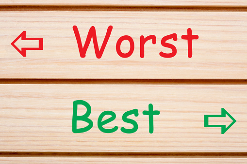 Words Best versus Worst written on wood wall decor. Business Concepts.