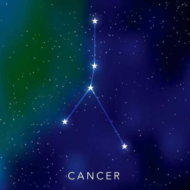 Cancer Star Constellation A set of star constellations, with captions. File is built in RGB and contains multiple transparency effects as well as a gradient mesh background (only editable in Adobe Illustrator). crab constellation stock illustrations