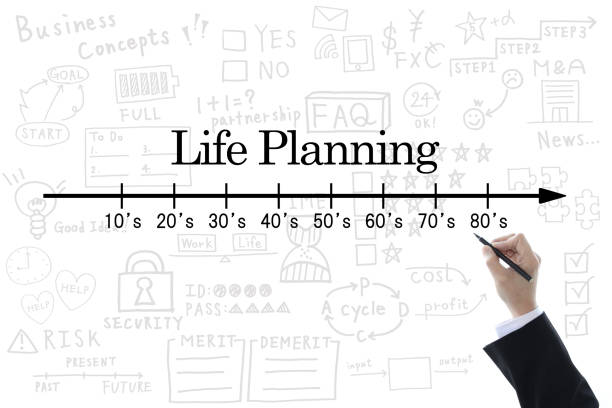 istock Business man drawing life planning scale 1130642787
