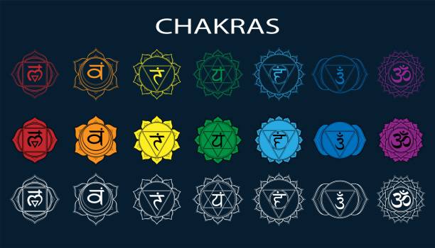 ilustrações de stock, clip art, desenhos animados e ícones de chakras set: muladhara, swadhisthana, manipura, anahata, vishuddha, ajna, sahasrara. vector line symbol. om sign on a black background. eps 10 vector illustration - om mantra