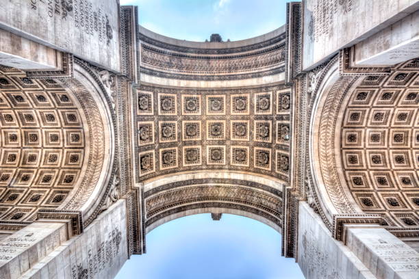Triumphal arch (Arc de Triomphe) in Paris, France