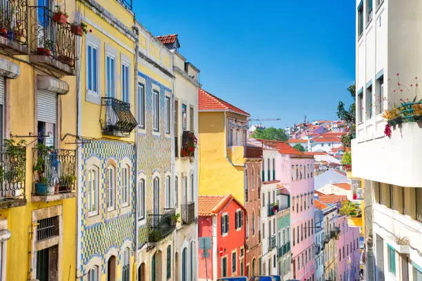 Colorful buildings of Lisbon historic center near landmark Rossio Square