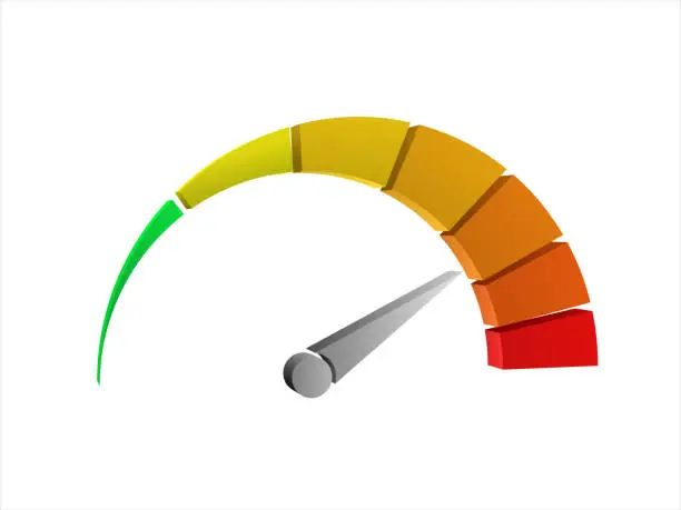 Vector illustration of Perspective view of a colorful 3d speedometer vector on white background.