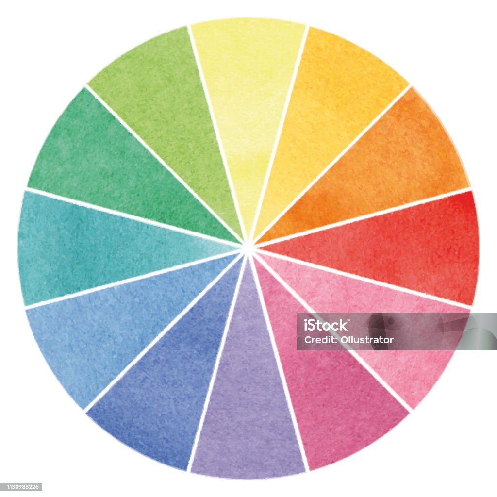 Basic color wheel – watercolor illustration Vectorized hand drawn watercolor color wheel. Color Wheel stock vector