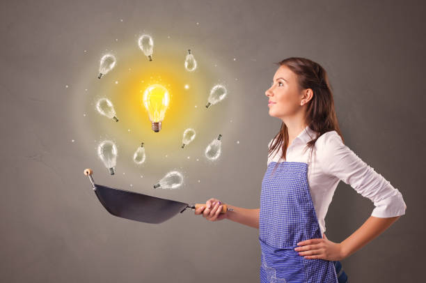 Cooking new idea in wok