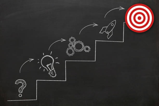 istock Business target startup leadership idea innovation success 1131163667