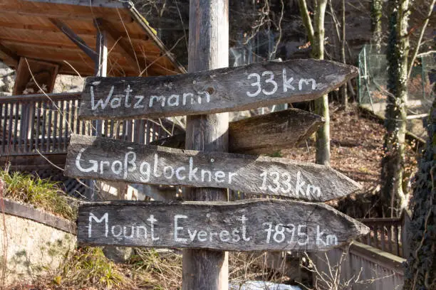 Signpost shows direction and distances to Watzmann, Großglockner and Mount Everest.
