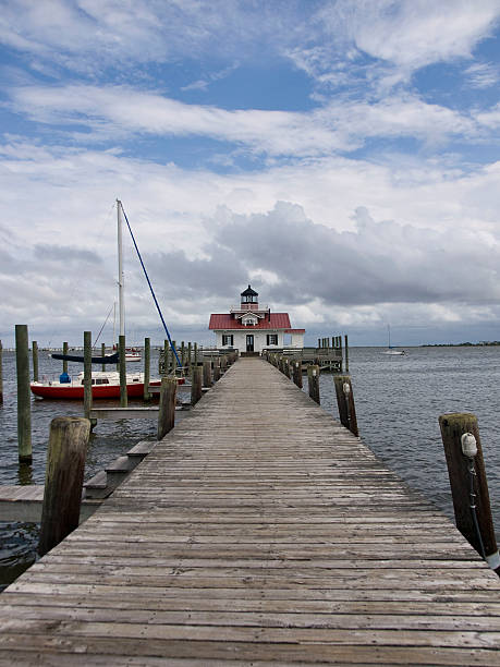 istock Jetty to Roanoke Marshes Lighthouse 113122533