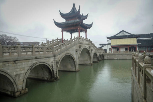 istock River bridge in Suzhou China 1131229899
