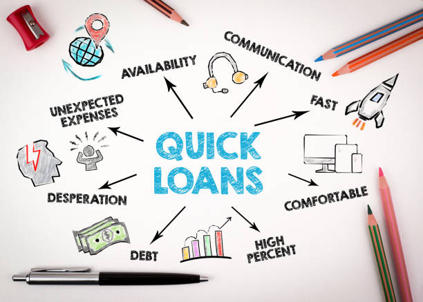istock Quick Loans Concept. Chart with keywords and icons 1131325276