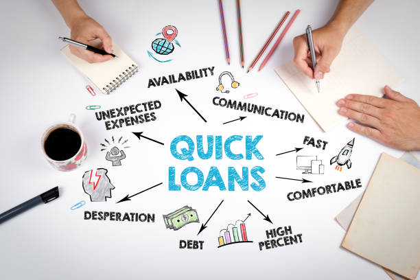 istock Quick Loans Concept. Chart with keywords and icons 1131325277