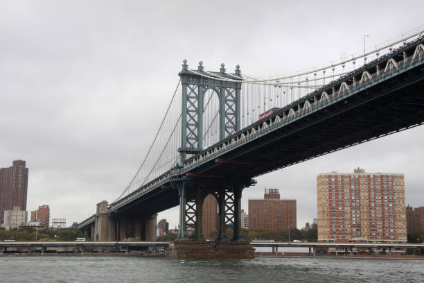 istock Manhattan Bridge, NYC, from the East River. 1131337238