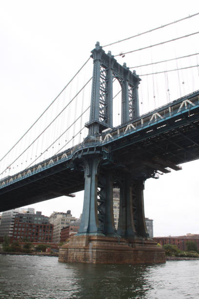 istock Manhattan Bridge, NYC, from the East River. 1131337902