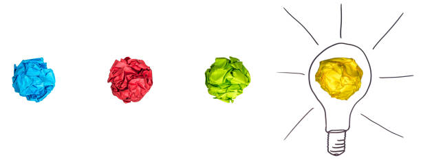 Start-up companies through creativity and innovation