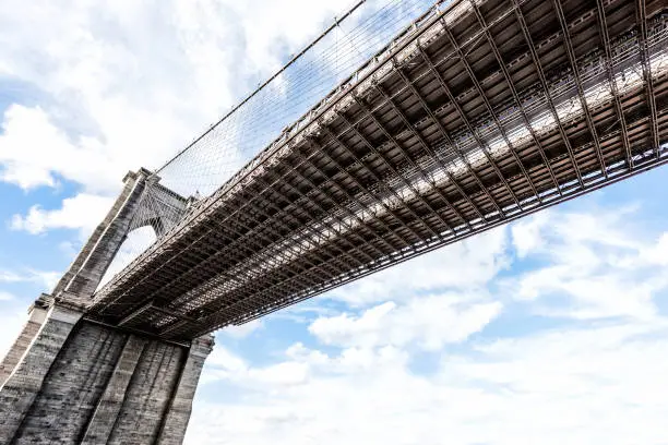 Closeup isolated wide angle view of under Brooklyn Bridge outside exterior outdoors in NYC New York City blue sky and clouds