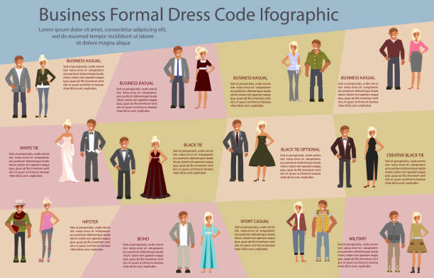 Dress Code Infographic Stock Illustration - Download Image Now - Dress Code,  Coding, Dress - Istock