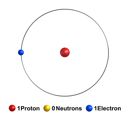 3d render of atom structure of hydrogen isolated over white background\nProtons are represented as red spheres, neutron as yellow spheres, electrons as blue spheres