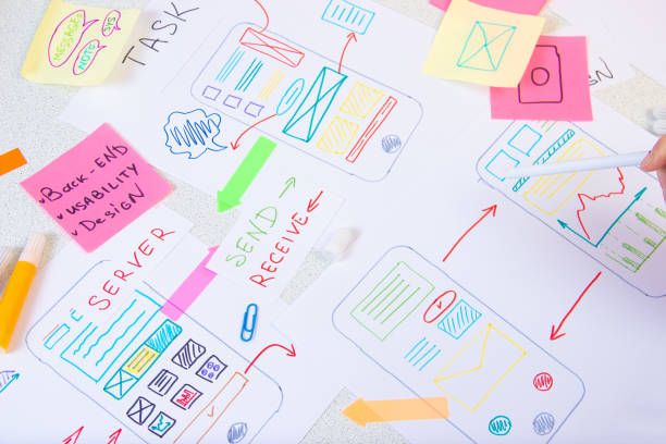istock Ux Ui design app mobile smartphone. 1131593487