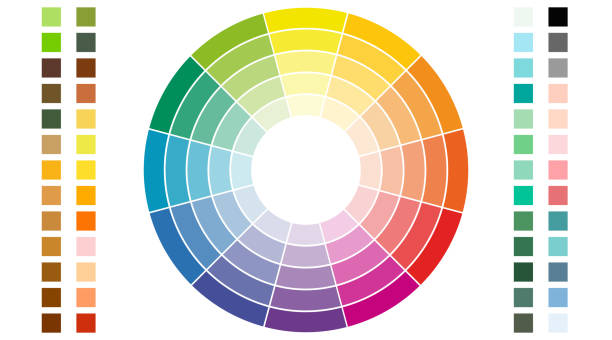 illustrazioni stock, clip art, cartoni animati e icone di tendenza di combinazione di colori. combinazione di colori circolari con colori caldi e freddi. illustrazione vettoriale di una combinazione di colori. - hue