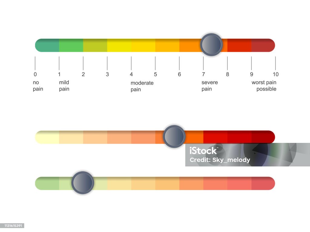 Barra deslizante de escala de dolor. Herramienta médica de evaluación. La línea gráfica horizontal indica las etapas del dolor y evalúa el sufrimiento. Imágenes Prediseñadas de ilustración vectorial - arte vectorial de Escala libre de derechos