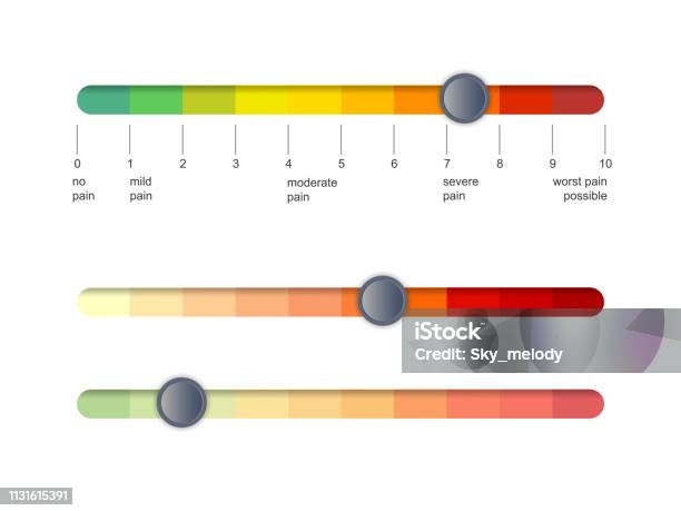 Ilustración de Barra Deslizante De Escala De Dolor Herramienta Médica De Evaluación La Línea Gráfica Horizontal Indica Las Etapas Del Dolor Y Evalúa El Sufrimiento Imágenes Prediseñadas De Ilustración Vectorial y más Vectores Libres de Derechos de Escala