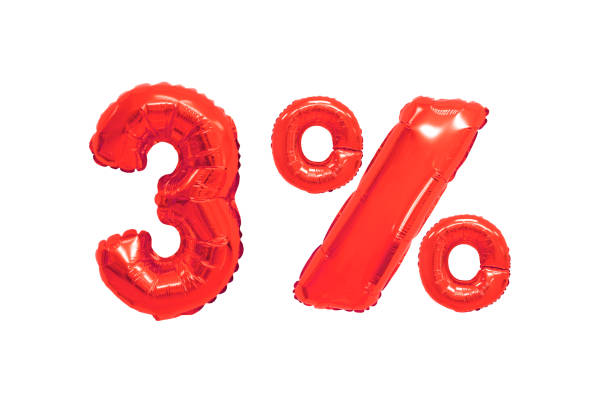 istock three percent from red color balloons on isolated background 1131714984