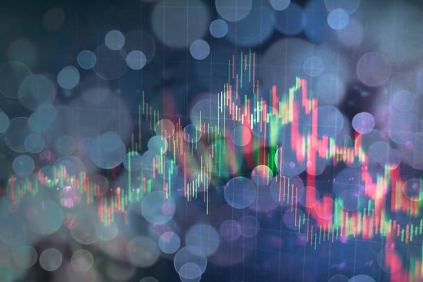istock analyzing in Forex, Commodities, Equities, Fixed Income and Emerging Markets: the charts and summary info show about 