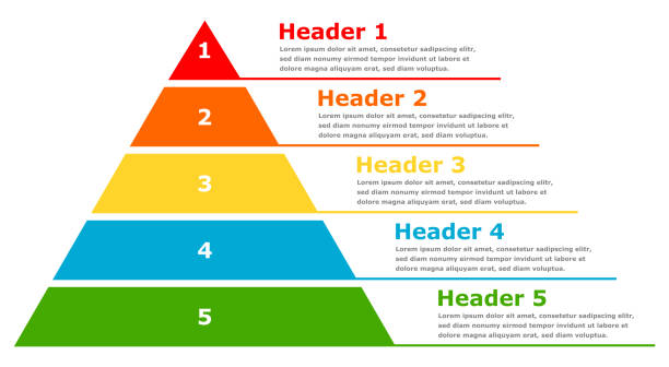 wykres infograficzny piramidy - pyramid shape stock illustrations