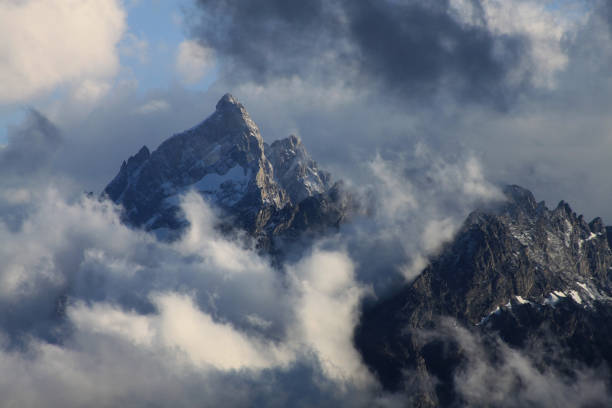 Grand Teton National Park