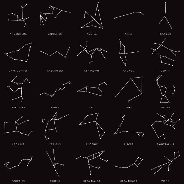 Constellations Thin Line Icon Set A set of icons. File is built in the CMYK color space for optimal printing. Color swatches are global so it’s easy to edit and change the colors. constellation stock illustrations
