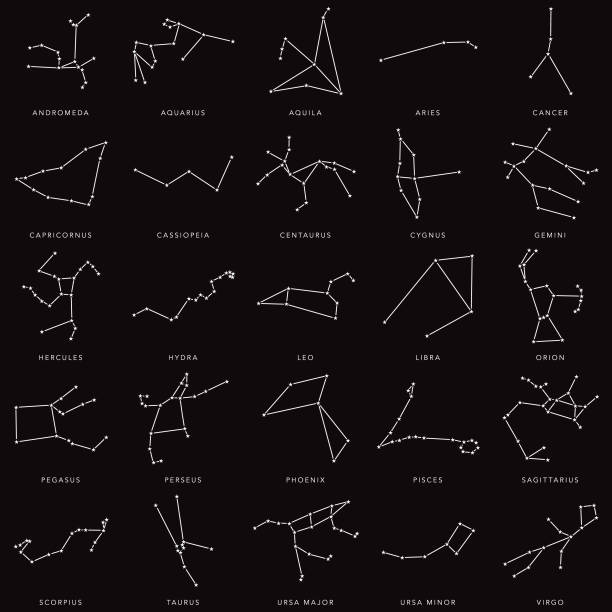 Constellations Thin Line Icon Set A set of icons. File is built in the CMYK color space for optimal printing. Color swatches are global so it’s easy to edit and change the colors. andromeda stock illustrations