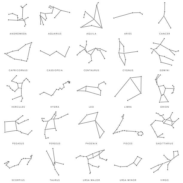 Constellations Thin Line Icon Set A set of icons. File is built in the CMYK color space for optimal printing. Color swatches are global so it’s easy to edit and change the colors. scorpio clip art stock illustrations
