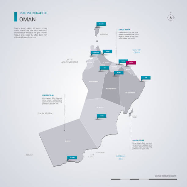 Oman vector map with infographic elements, pointer marks. Oman vector map with infographic elements, pointer marks. Editable template with regions, cities and capital Muscat. oman stock illustrations