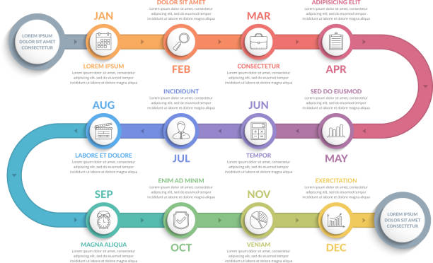 хронология инфографика - graph arrow sign chart single line stock illustrations