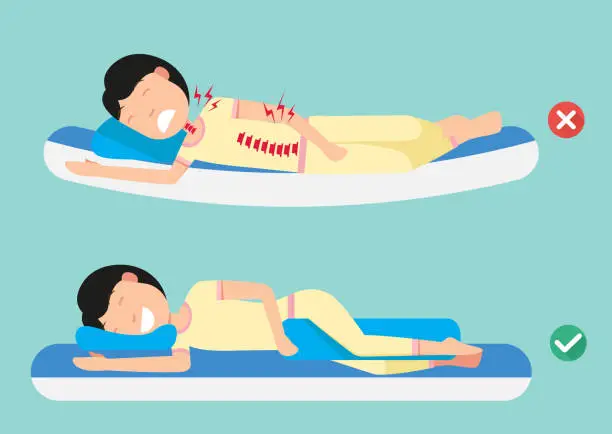 Vector illustration of Best and worst positions for sleeping