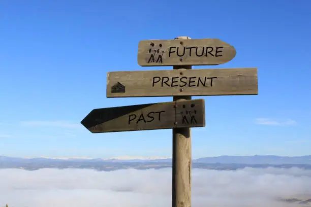three signs indicating the way to future, present and past