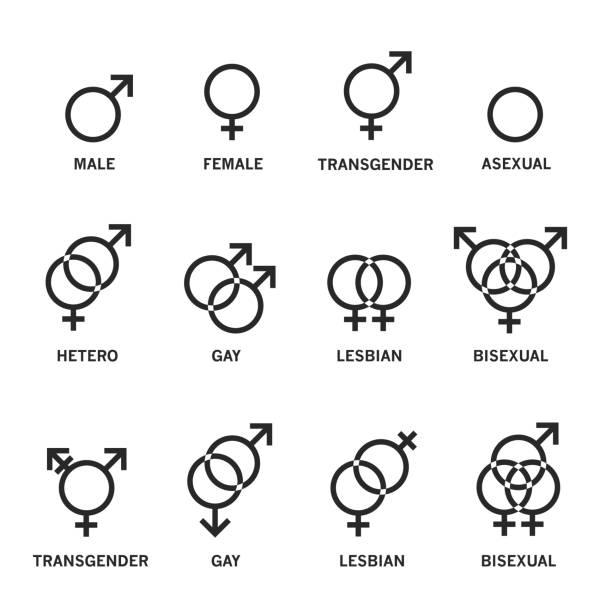 ilustrações, clipart, desenhos animados e ícones de jogo de ícones sexuais da orientação. - trans