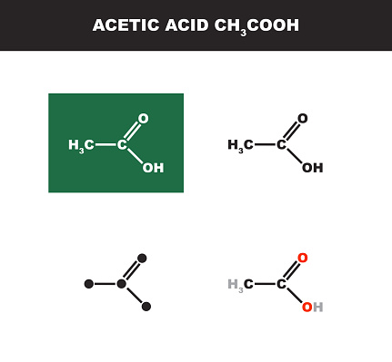 Vector organic polar aliphatic molecule or solvent of Acetic acid CH3COOH in several variants - organic chemistry concept. Chemical formulas isolated on a white background.
