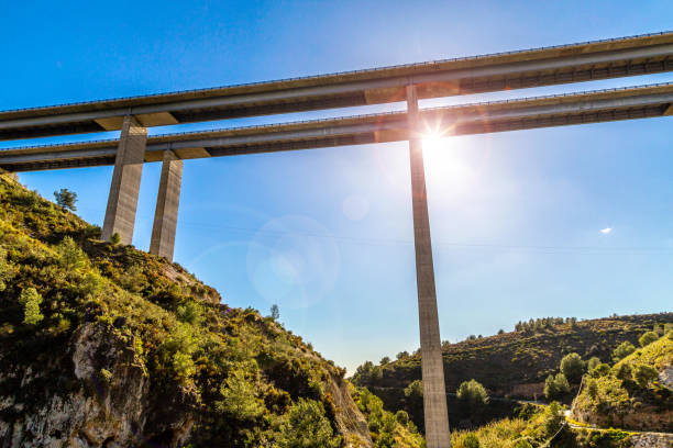 Highway bridge A7, Costa del Sol, Spain. The view is looking up at the underside of the bridge from below. It is a cloudless day with clear blue sky